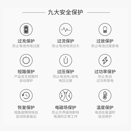 22.5W充電寶10000毫安大容量,22.5W充電寶10000毫安大容量廠家批發(fā)